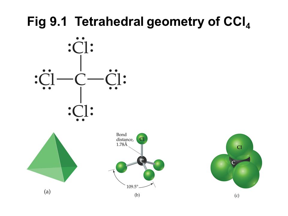 Fig 9.1 Tetrahedral geometry of CCl 4.