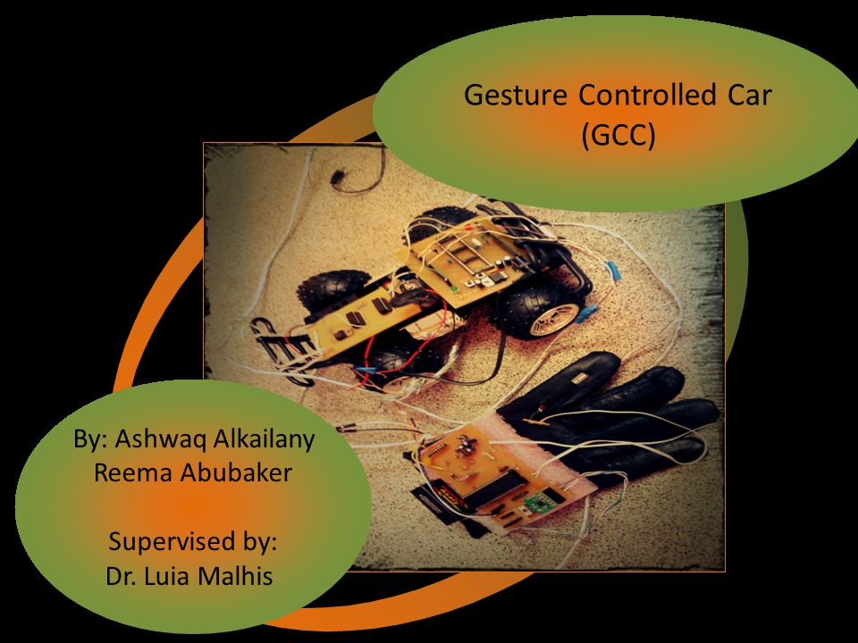 Gesture Controlled Car (GCC) By: Ashwaq Alkailany Reema Abubaker Supervised by: Dr. Luia Malhis