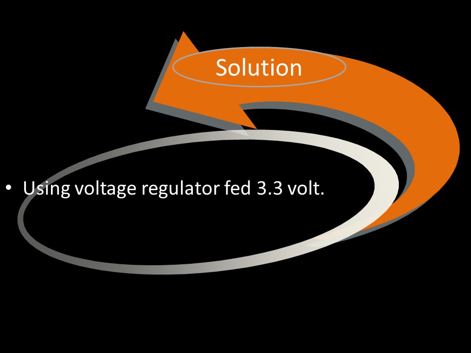 Using voltage regulator fed 3.3 volt. Solution