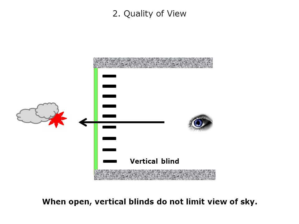 2. Quality of View When open, vertical blinds do not limit view of sky. Vertical blind