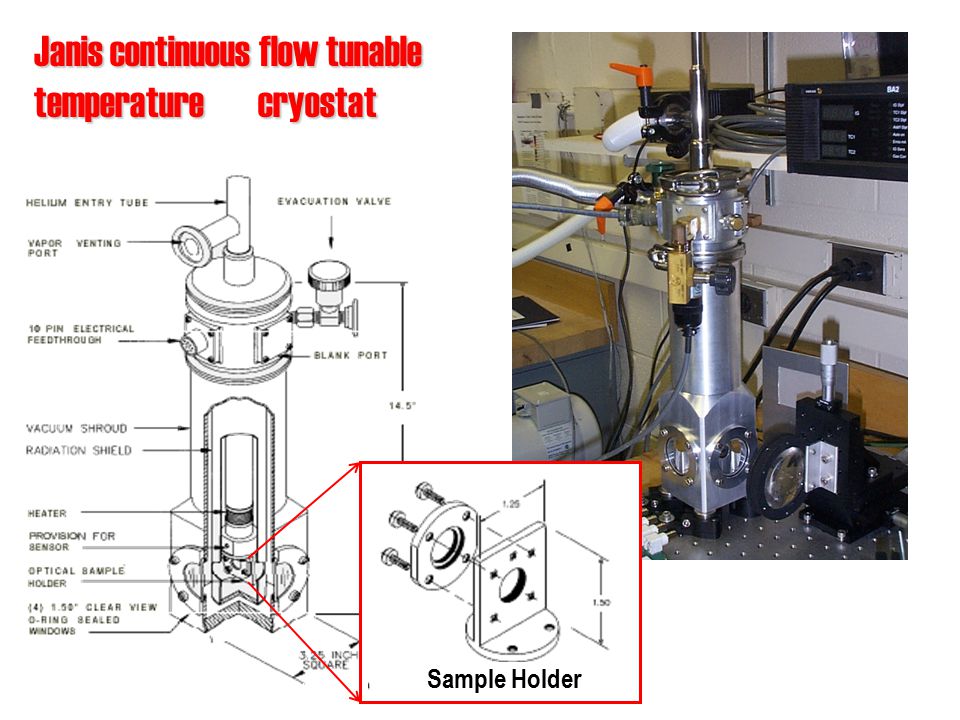 Janis continuous flow tunable temperature cryostat Sample Holder