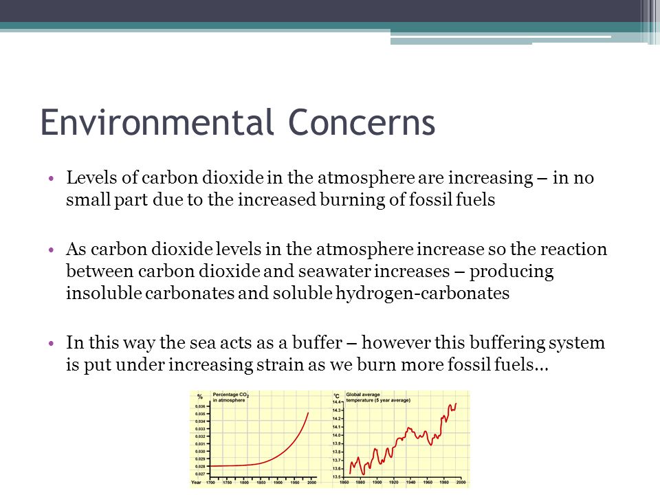 Environmental Concerns Levels of carbon dioxide in the atmosphere are increasing – in no small part due to the increased burning of fossil fuels As carbon dioxide levels in the atmosphere increase so the reaction between carbon dioxide and seawater increases – producing insoluble carbonates and soluble hydrogen-carbonates In this way the sea acts as a buffer – however this buffering system is put under increasing strain as we burn more fossil fuels…