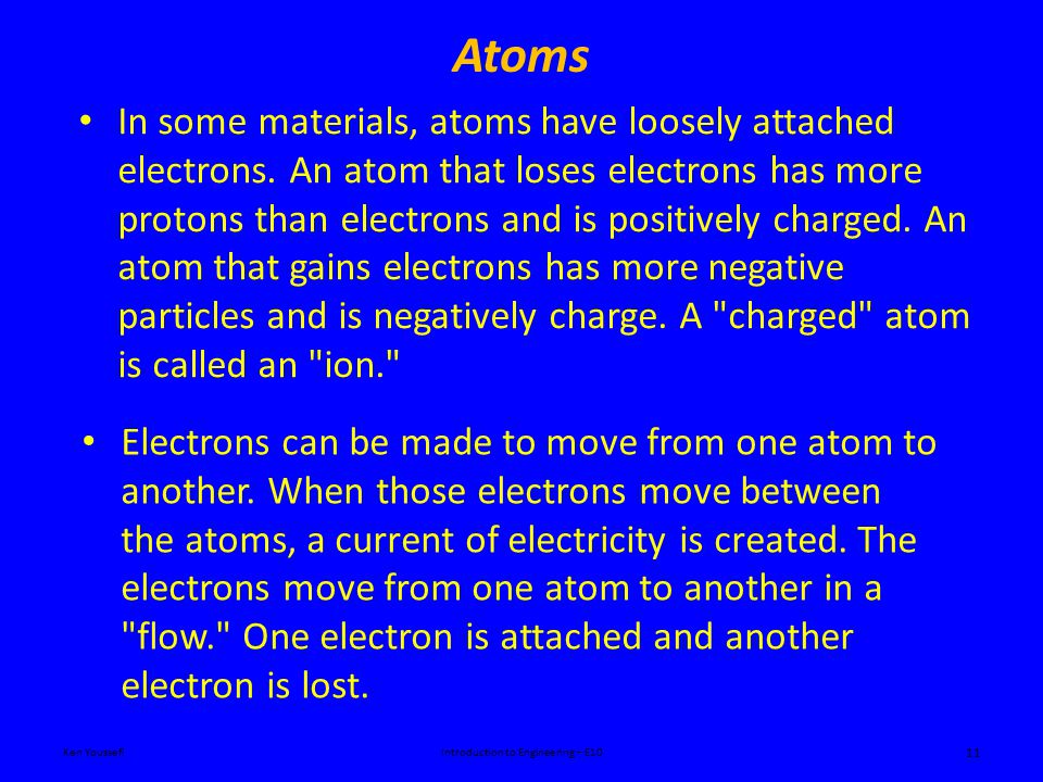 Atoms Ken YoussefiIntroduction to Engineering – E10 11 In some materials, atoms have loosely attached electrons.