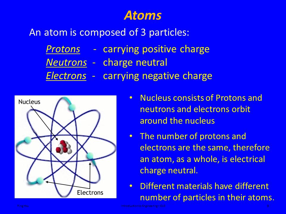 Atoms Ping HsuIntroduction to Engineering – E10 9 Protons -carrying positive charge Neutrons -charge neutral Electrons - carrying negative charge An atom is composed of 3 particles: Nucleus consists of Protons and neutrons and electrons orbit around the nucleus The number of protons and electrons are the same, therefore an atom, as a whole, is electrical charge neutral.