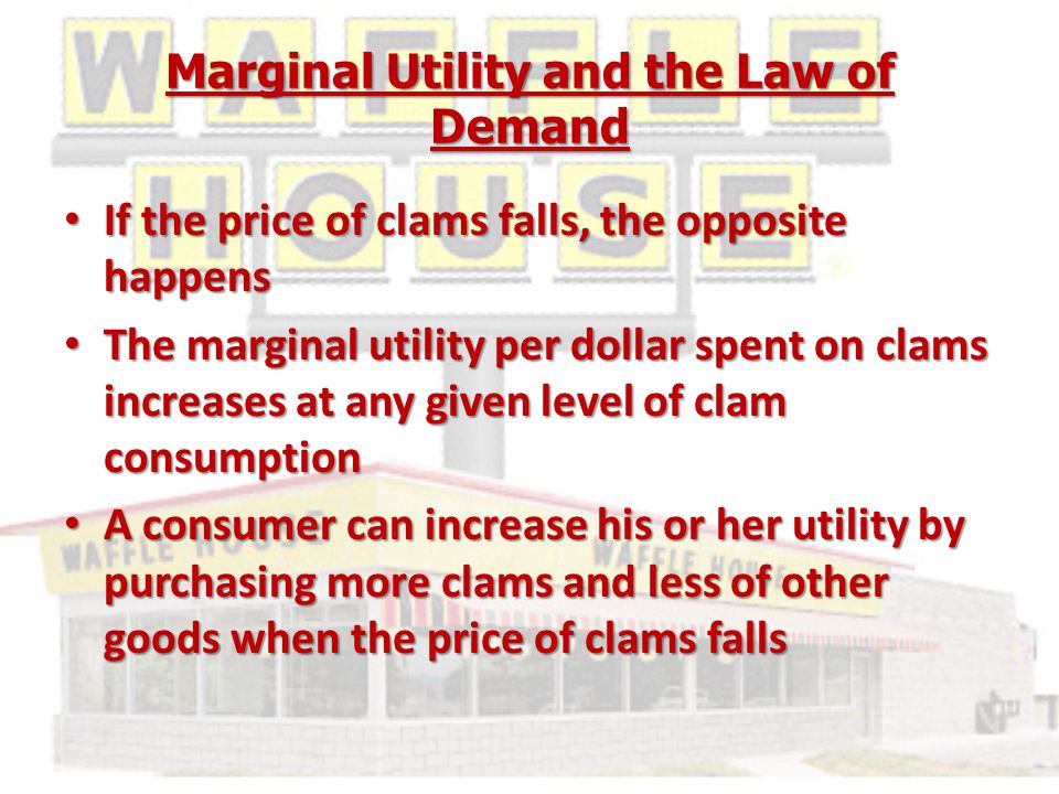 marginal utility and price
