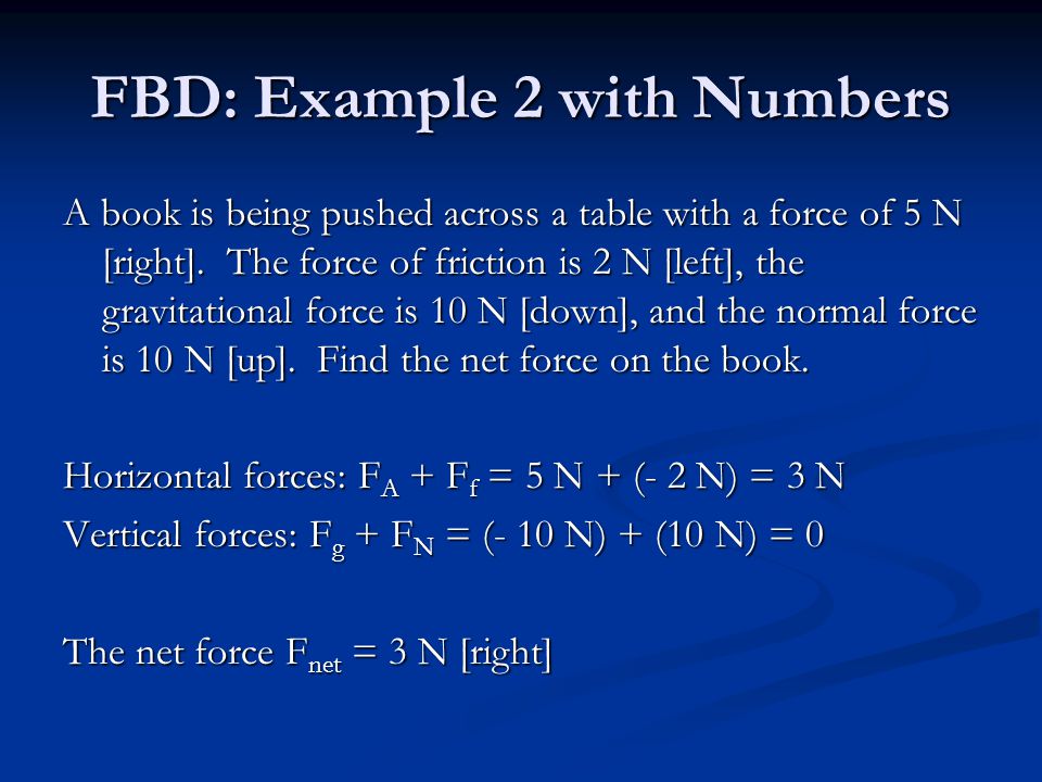 FBD: Example 2 with Numbers A book is being pushed across a table with a force of 5 N [right].