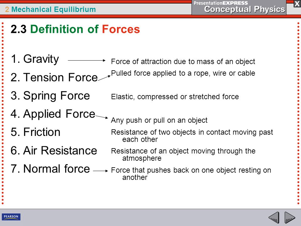 2 Mechanical Equilibrium 2.3 Definition of Forces 1.Gravity 2.Tension Force 3.Spring Force 4.Applied Force 5.Friction 6.Air Resistance 7.Normal force Force of attraction due to mass of an object Pulled force applied to a rope, wire or cable Elastic, compressed or stretched force Any push or pull on an object Resistance of two objects in contact moving past each other Resistance of an object moving through the atmosphere Force that pushes back on one object resting on another