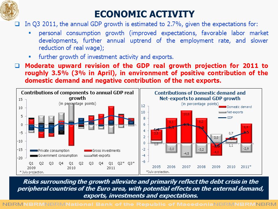 ECONOMIC ACTIVITY  In Q3 2011, the annual GDP growth is estimated to 2.7%, given the expectations for:  personal consumption growth (improved expectations, favorable labor market developments, further annual uptrend of the employment rate, and slower reduction of real wage);  further growth of investment activity and exports.