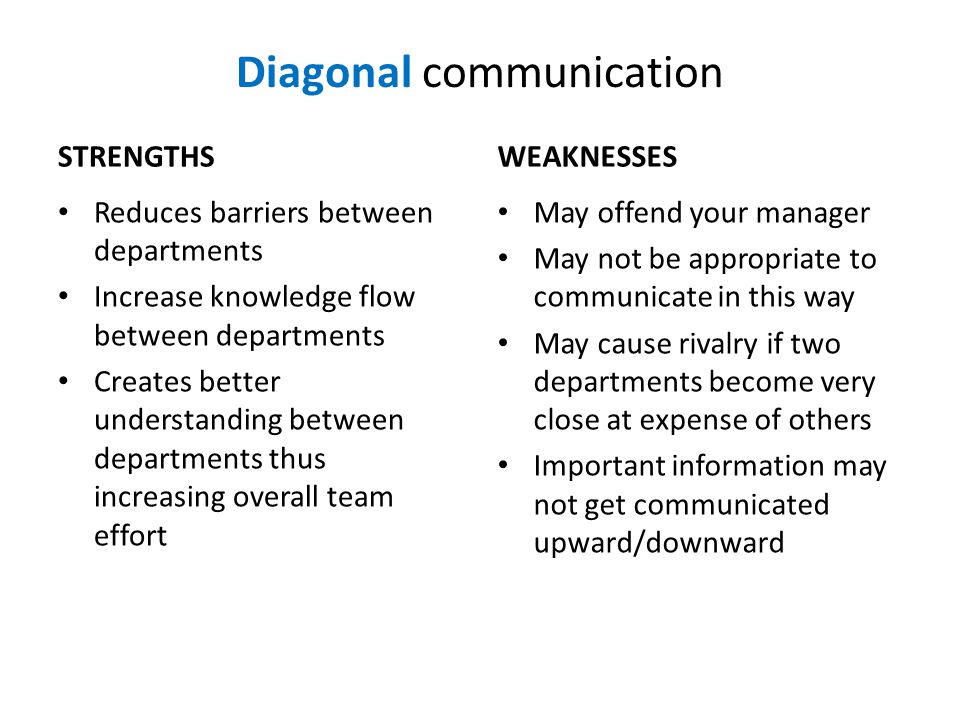 diagonal communication in an organization