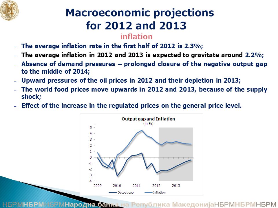 Macroeconomic projections for 2012 and 2013 inflation − The average inflation rate in the first half of 2012 is 2.3%; − The average inflation in 2012 and 2013 is expected to gravitate around 2.2%; − Absence of demand pressures – prolonged closure of the negative output gap to the middle of 2014; − Upward pressures of the oil prices in 2012 and their depletion in 2013; − The world food prices move upwards in 2012 and 2013, because of the supply shock; − Effect of the increase in the regulated prices on the general price level.