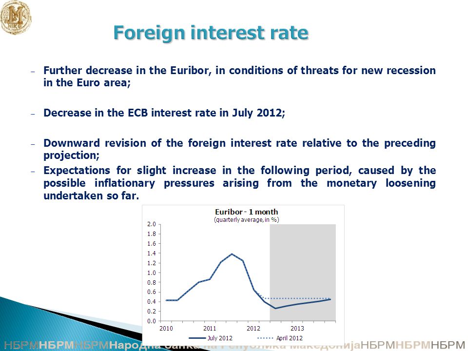 Foreign interest rate Foreign interest rate − Further decrease in the Euribor, in conditions of threats for new recession in the Euro area; − Decrease in the ECB interest rate in July 2012; − Downward revision of the foreign interest rate relative to the preceding projection; − Expectations for slight increase in the following period, caused by the possible inflationary pressures arising from the monetary loosening undertaken so far.