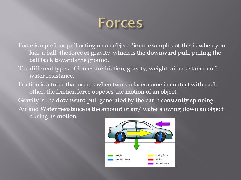 Force is a push or pull acting on an object.