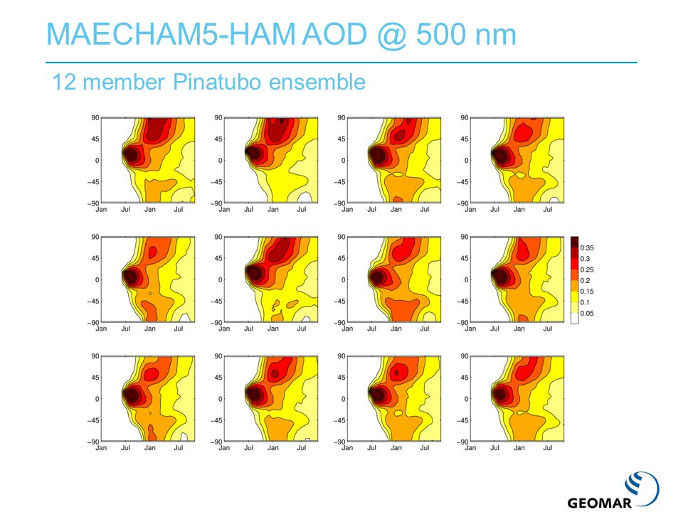 MAECHAM5-HAM 500 nm 12 member Pinatubo ensemble