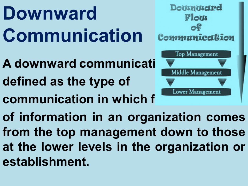 different types of communication in an organisation