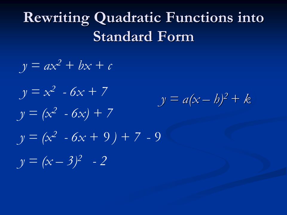 A Lesson On The Behavior Of The Graphs Of Quadratic Functions In The Form Y A X H 2 K Ppt Download