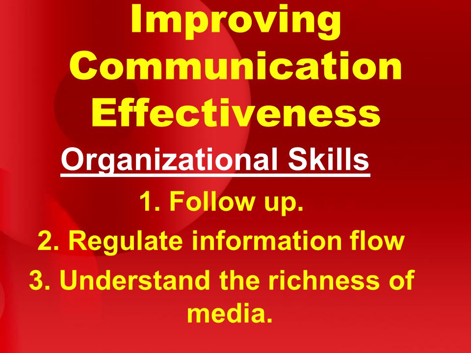 Improving Communication Effectiveness Organizational Skills 1.
