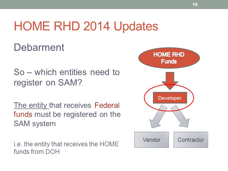 HOME RHD 2014 Updates Debarment So – which entities need to register on SAM.