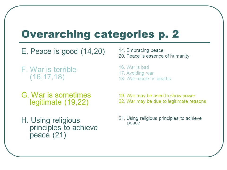 Overarching categories p. 2 E. Peace is good (14,20) F.