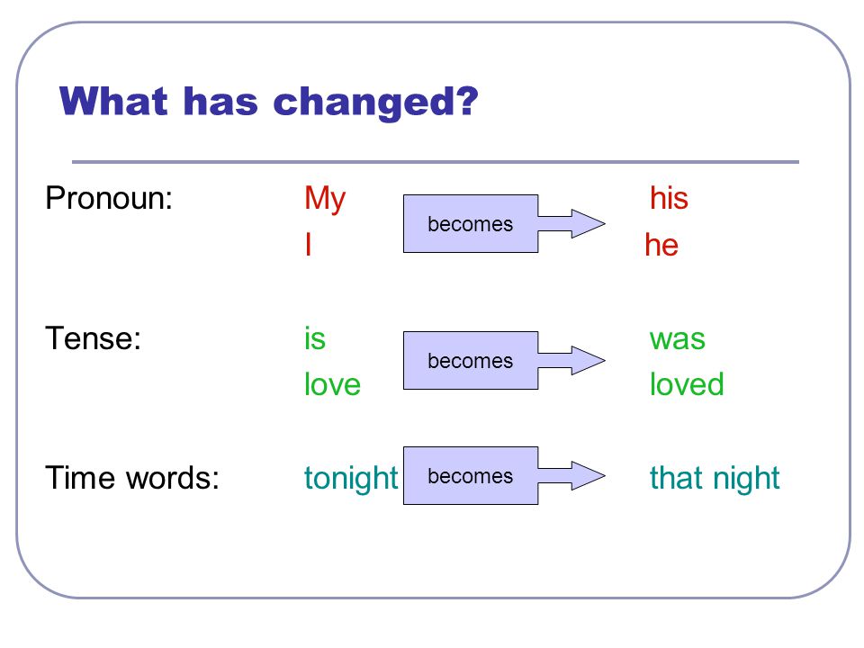 What has changed Pronoun:Myhis I he Tense:iswas loveloved Time words:tonightthat night becomes