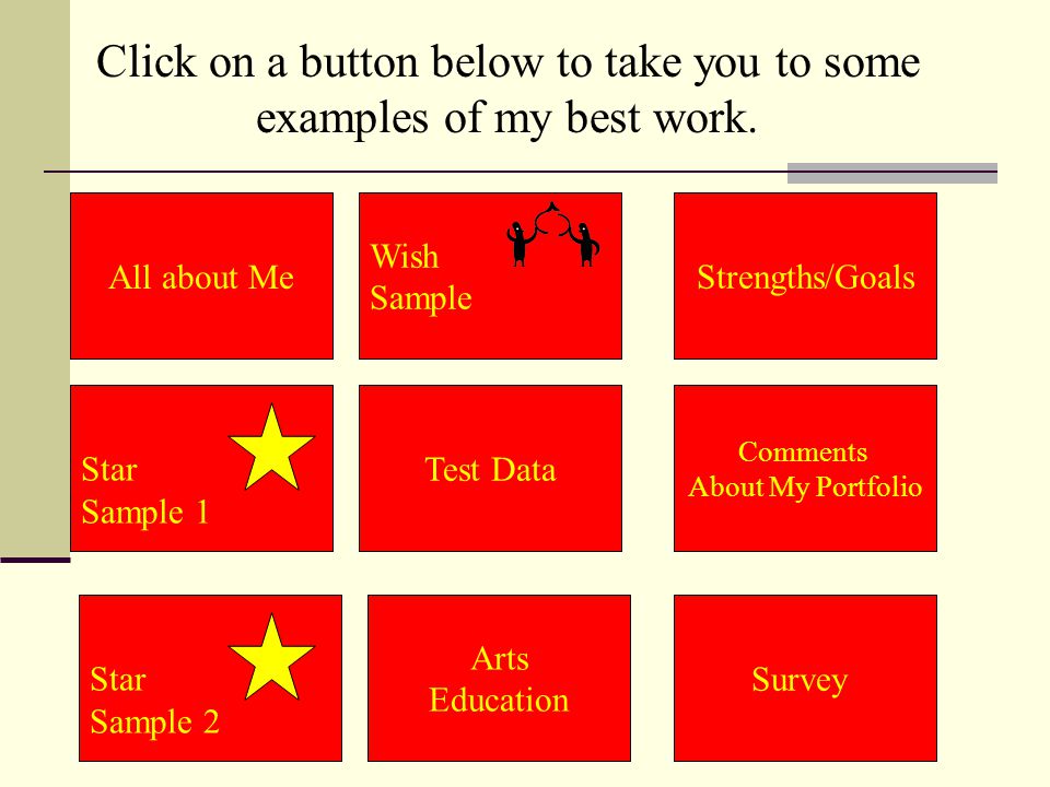 All about Me Test Data Strengths/Goals Arts Education Click on a button below to take you to some examples of my best work.