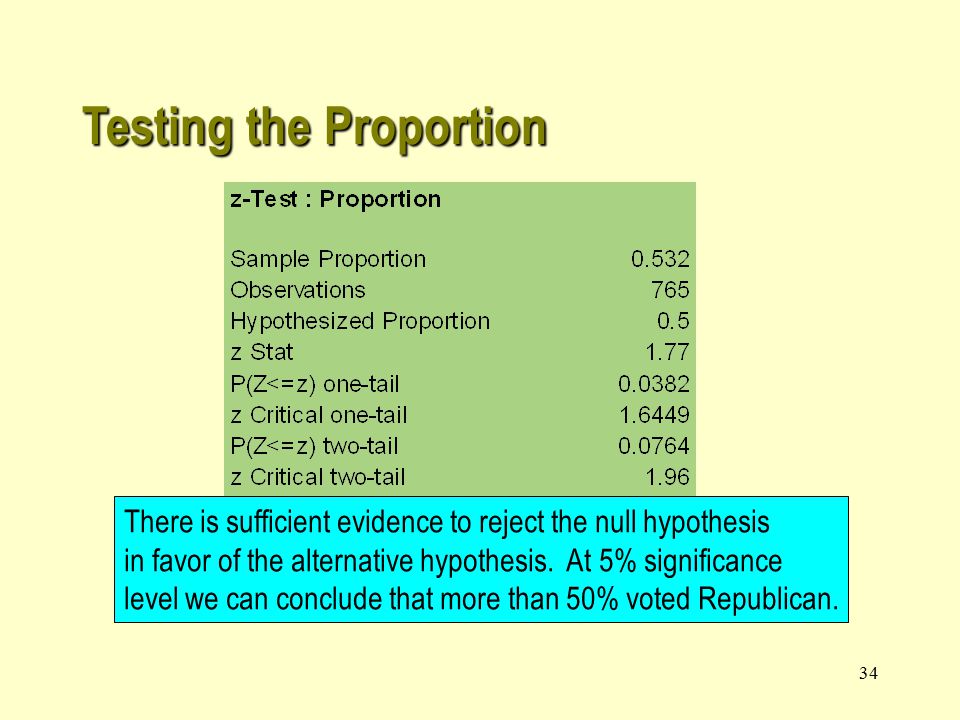 34 There is sufficient evidence to reject the null hypothesis in favor of the alternative hypothesis.