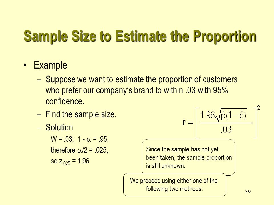 39 Example –Suppose we want to estimate the proportion of customers who prefer our company’s brand to within.03 with 95% confidence.