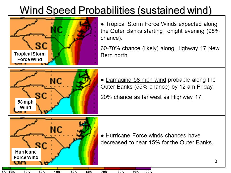 Wind Speed Probabilities (sustained wind) ● Tropical Storm Force Winds expected along the Outer Banks starting Tonight evening (98% chance).