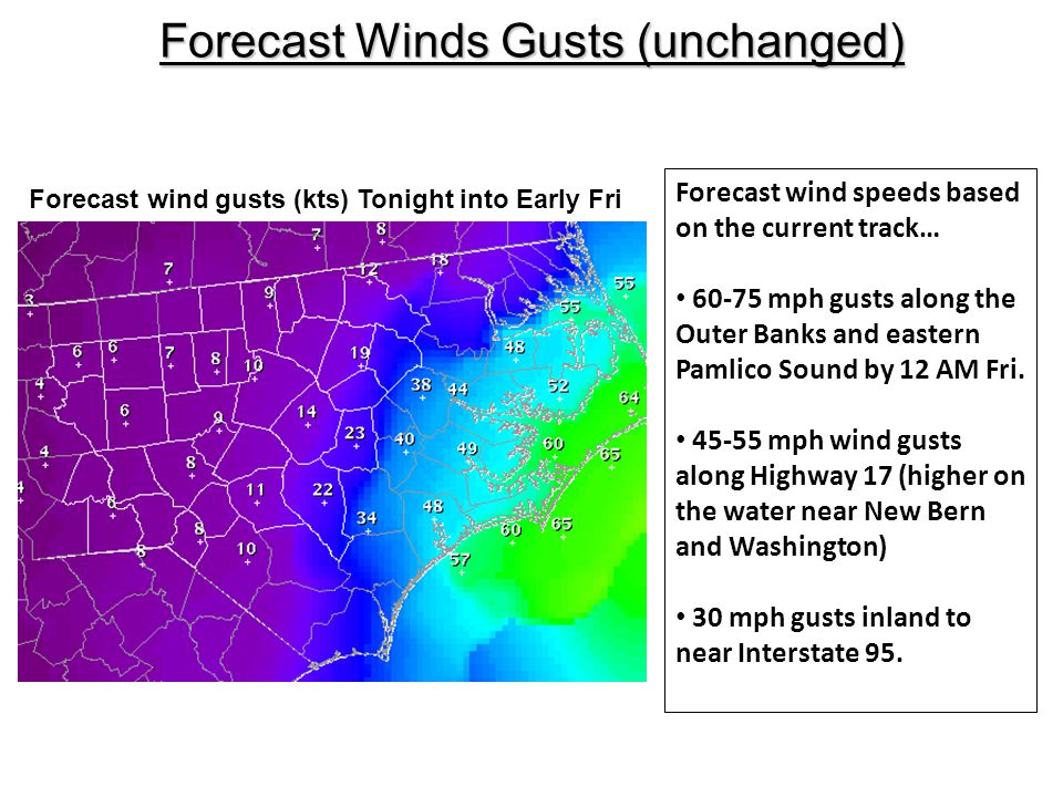 Forecast Winds Gusts (unchanged) Forecast wind gusts (kts) Tonight into Early Fri Forecast wind speeds based on the current track… mph gusts along the Outer Banks and eastern Pamlico Sound by 12 AM Fri.