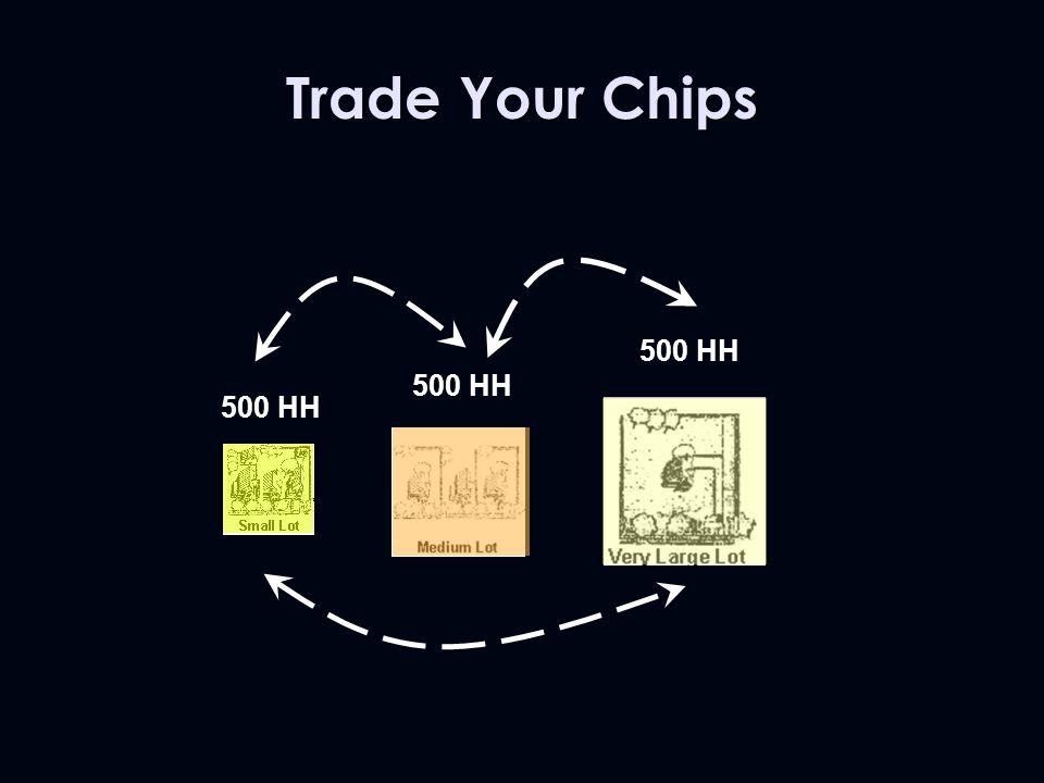 Trade Your Chips 500 HH
