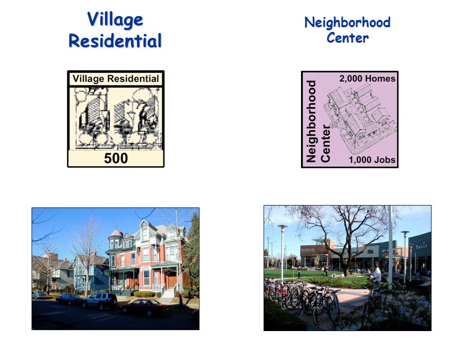 Village Residential DU per Acre: 8 Employment per Acre: N/A Neighborhood Center DU per Acre: 14 Employment per Acre: 10