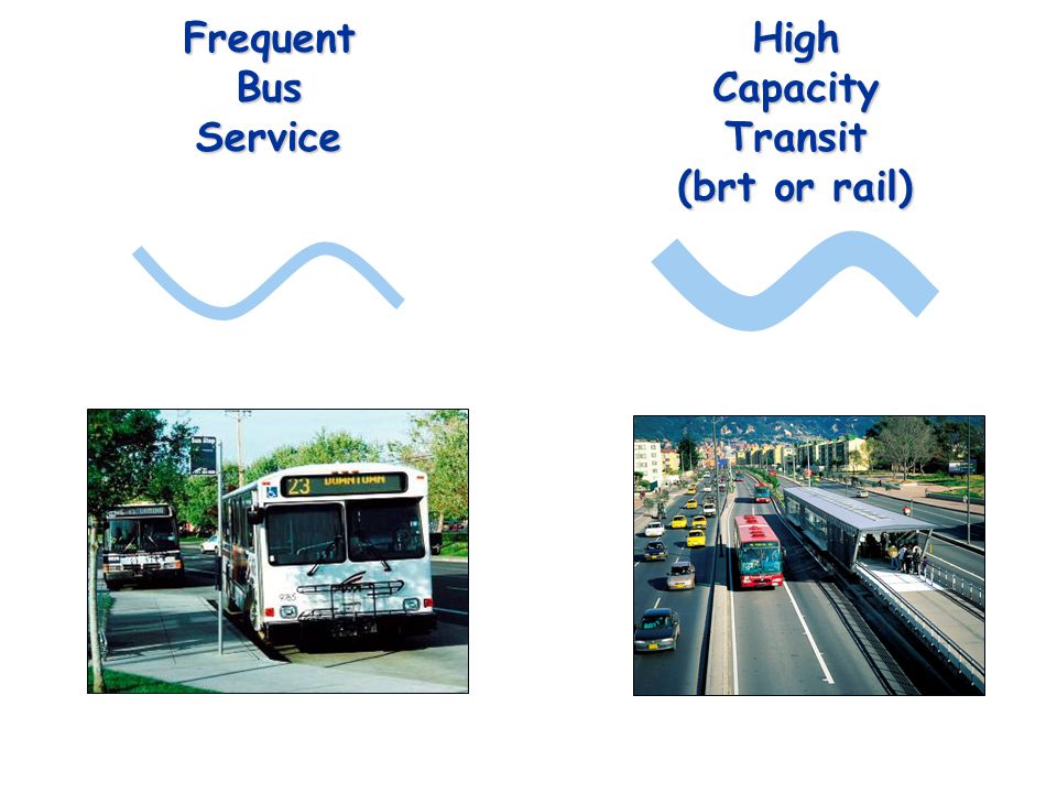 High Capacity Transit (brt or rail) Frequent Bus Service Cost per Mile: $ x.xx