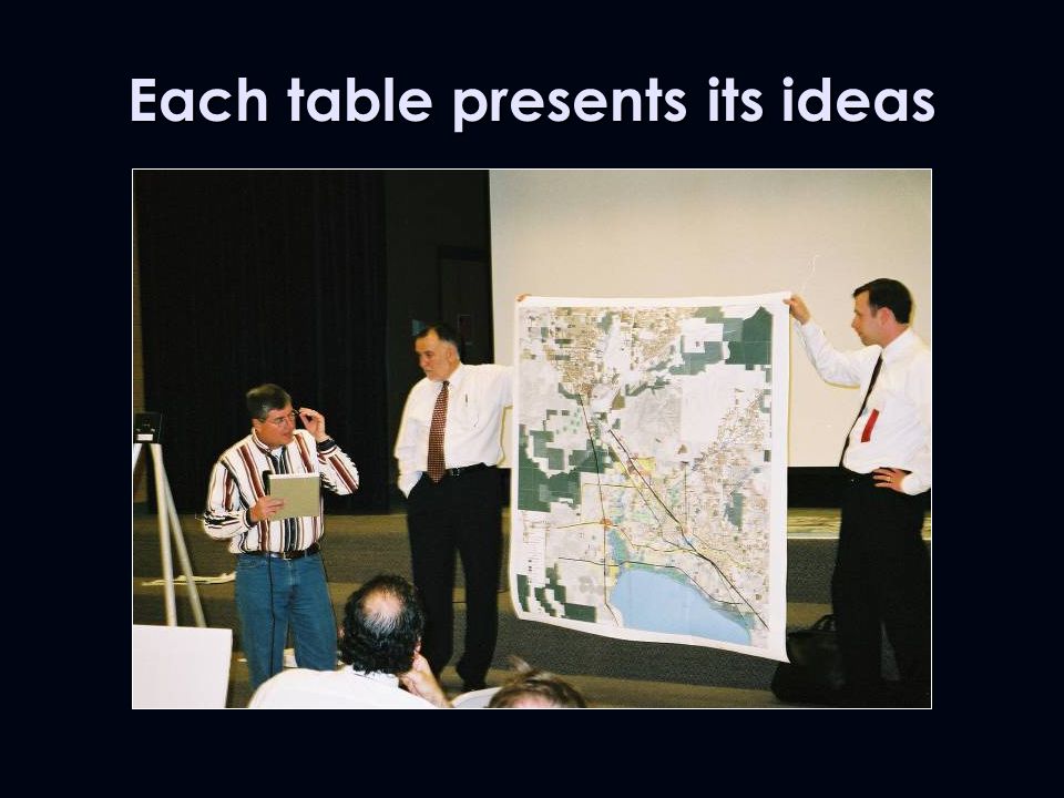 Each table presents its ideas