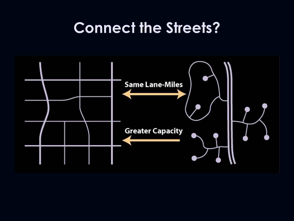 Connect the Streets