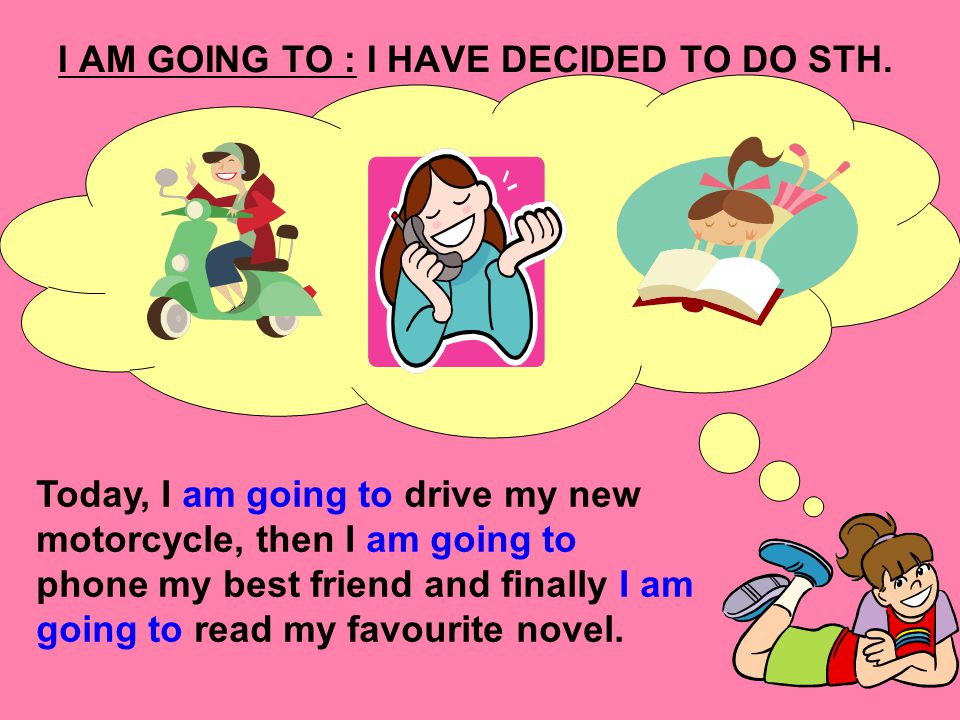 Be Going To And Will Future Katie I Am Going To I Have Decided To Do Sth Today I Am Going To Drive My New Motorcycle Then I Am Going To Be Going To And Will Future Katie I Am Going To I Have Decided To Do Sth Today I Am Going To Drive My New Motorcycle Then I Am Going To