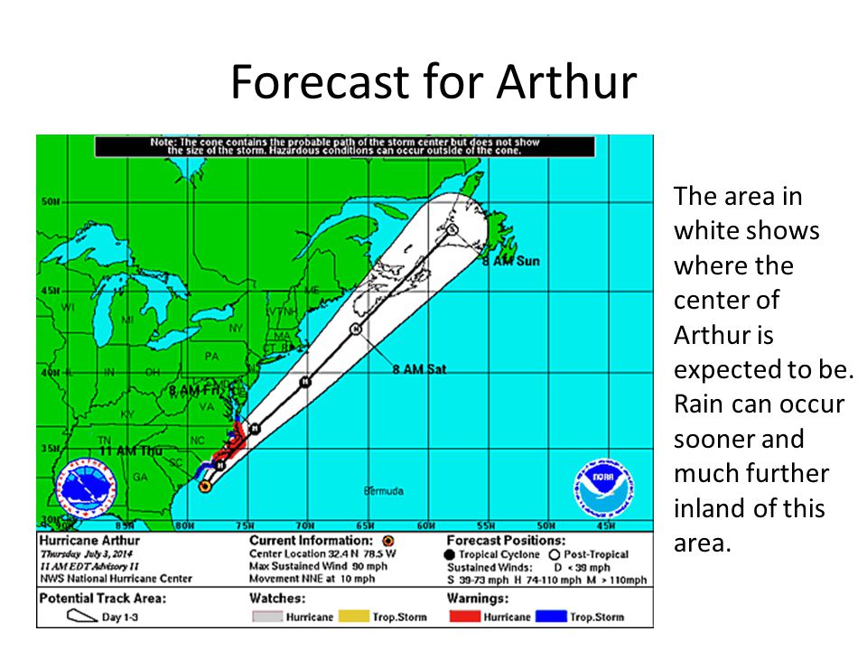 Forecast for Arthur The area in white shows where the center of Arthur is expected to be.