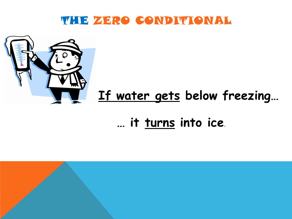THE ZERO CONDITIONAL If water gets below freezing… … it turns into ice.