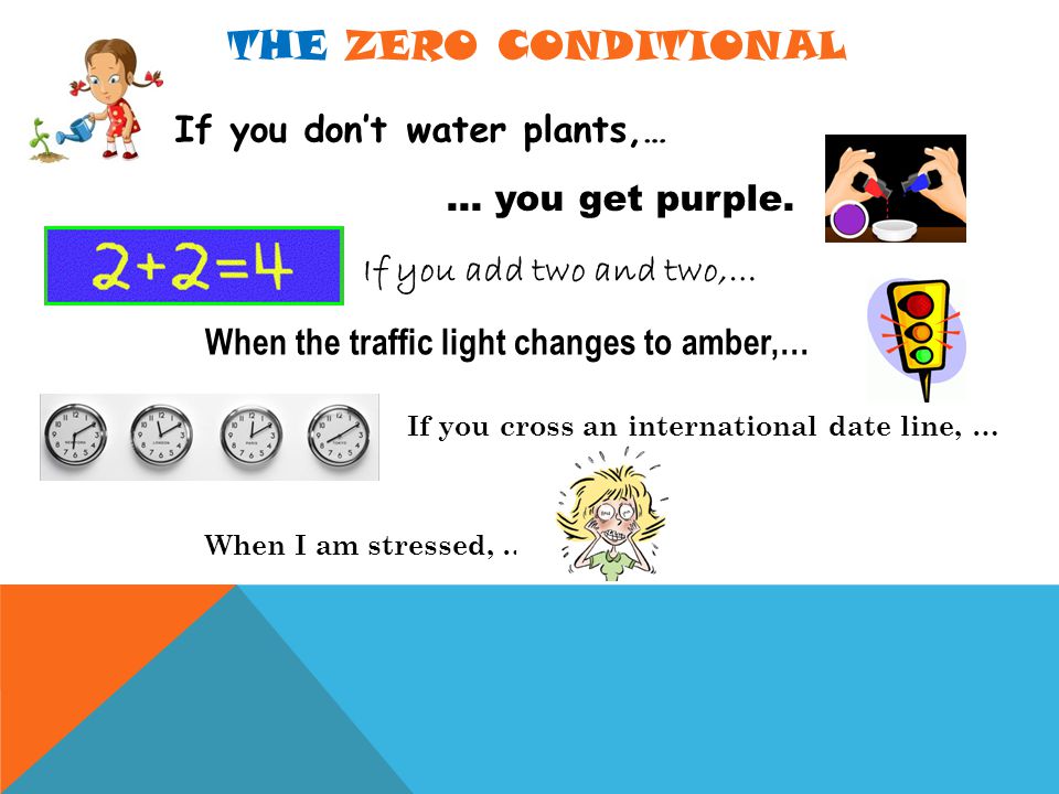 THE ZERO CONDITIONAL If you don’t water plants,… … you get purple.