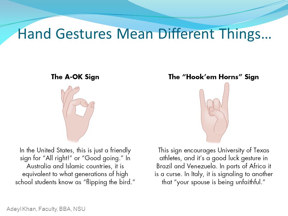 Adeyl Khan, Faculty, BBA, NSU Hand Gestures Mean Different Things. 