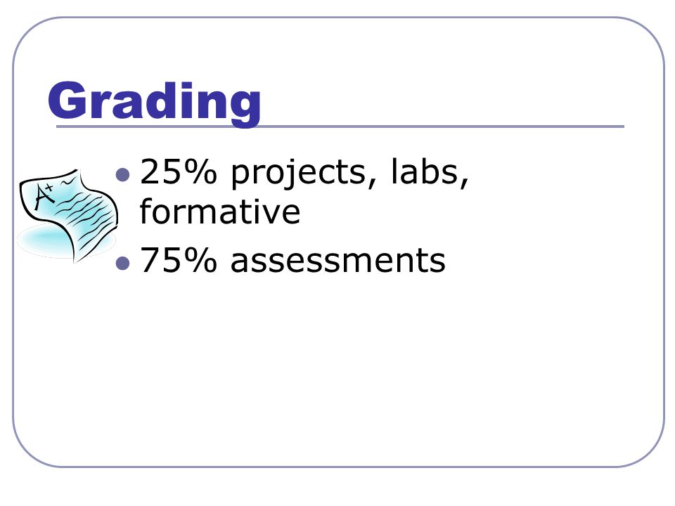 Grading 25% projects, labs, formative 75% assessments