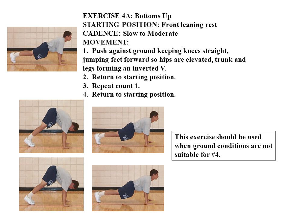 EXERCISE 4A: Bottoms Up STARTING POSITION: Front leaning rest CADENCE: Slow to Moderate MOVEMENT: 1.
