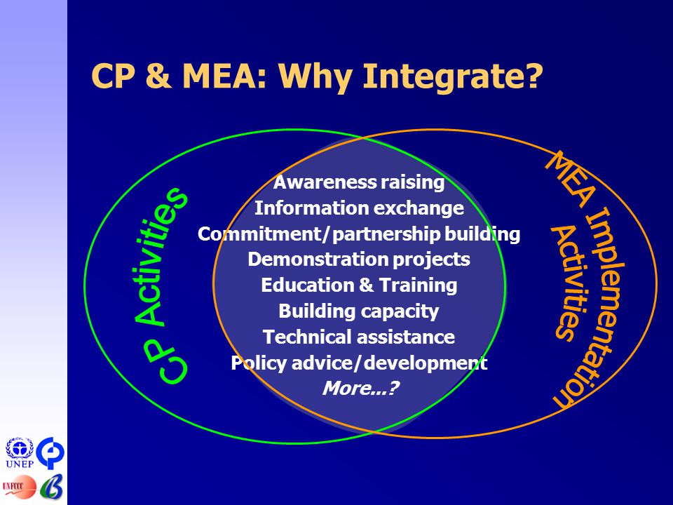 CP & MEA: Why Integrate.