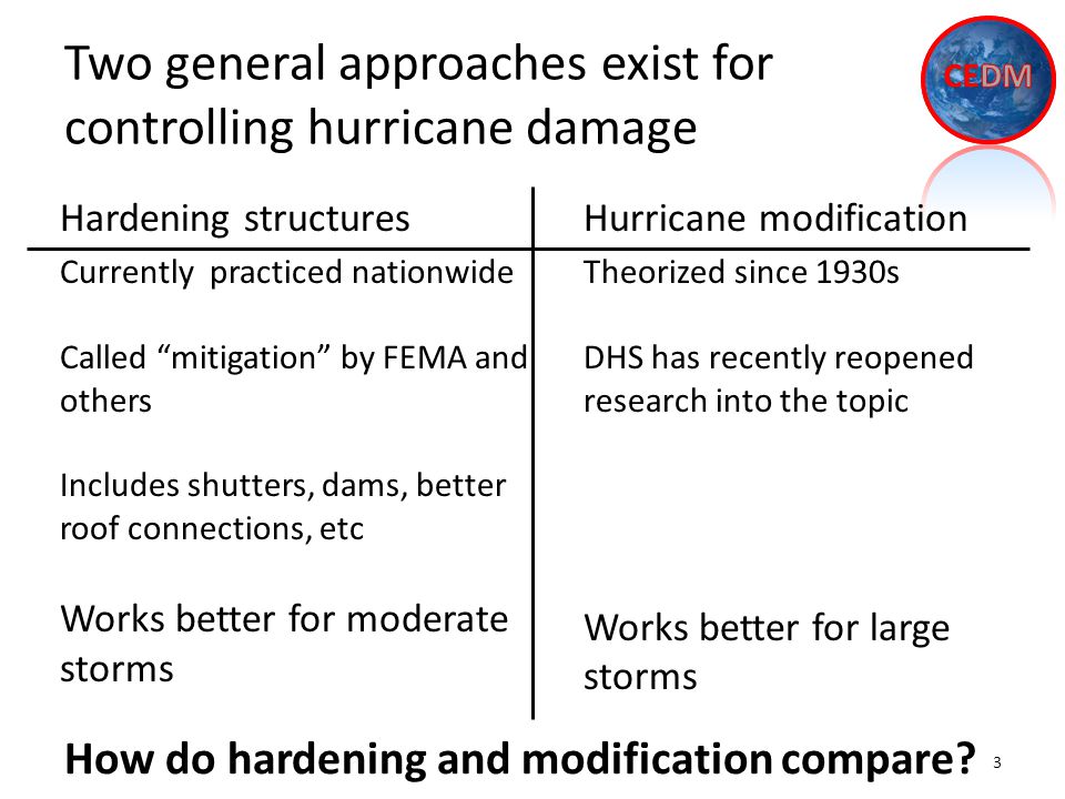 Two general approaches exist for controlling hurricane damage Hardening structures Currently practiced nationwide Called mitigation by FEMA and others Includes shutters, dams, better roof connections, etc Works better for moderate storms 3 How do hardening and modification compare.