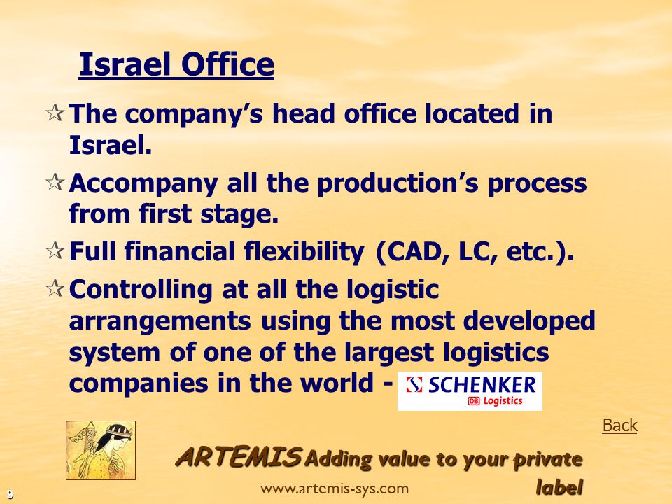 ARTEMIS Adding value to your private label   8 USA China Israel World wide spread of offices and production sites Turkey Click the country for details Malaysia India Spain Germany