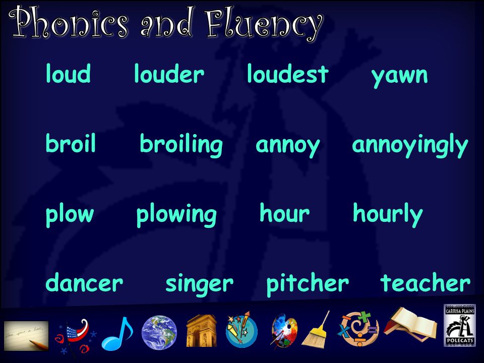 loud louder loudest yawn broil broiling annoy annoyingly plow plowing hour hourly dancer singer pitcher teacher