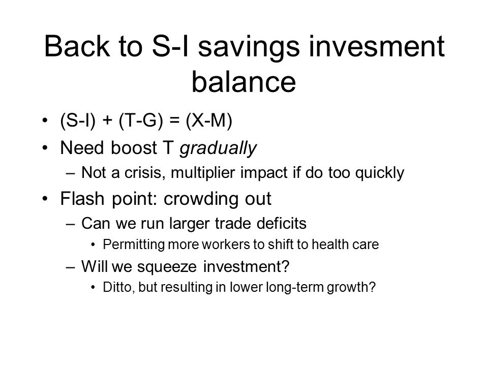 Back to S-I savings invesment balance (S-I) + (T-G) = (X-M) Need boost T gradually –Not a crisis, multiplier impact if do too quickly Flash point: crowding out –Can we run larger trade deficits Permitting more workers to shift to health care –Will we squeeze investment.