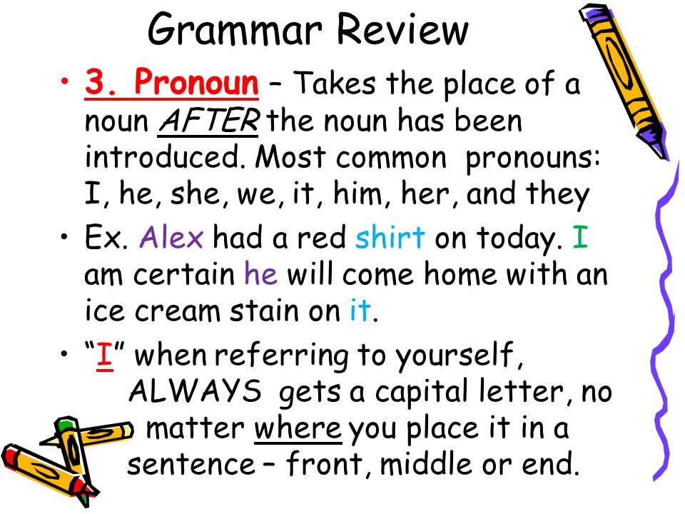 Is A Common Noun Pronoun