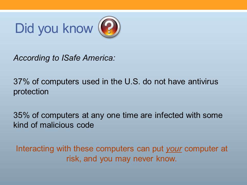 Did you know According to ISafe America: 37% of computers used in the U.S.