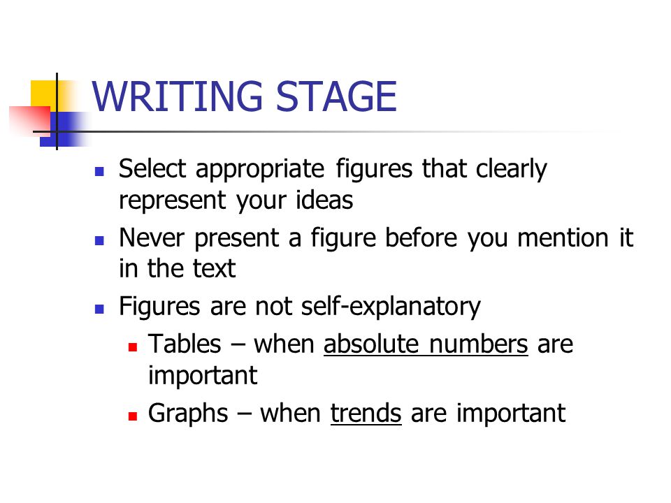 WRITING STAGE Select appropriate figures that clearly represent your ideas Never present a figure before you mention it in the text Figures are not self-explanatory Tables – when absolute numbers are important Graphs – when trends are important