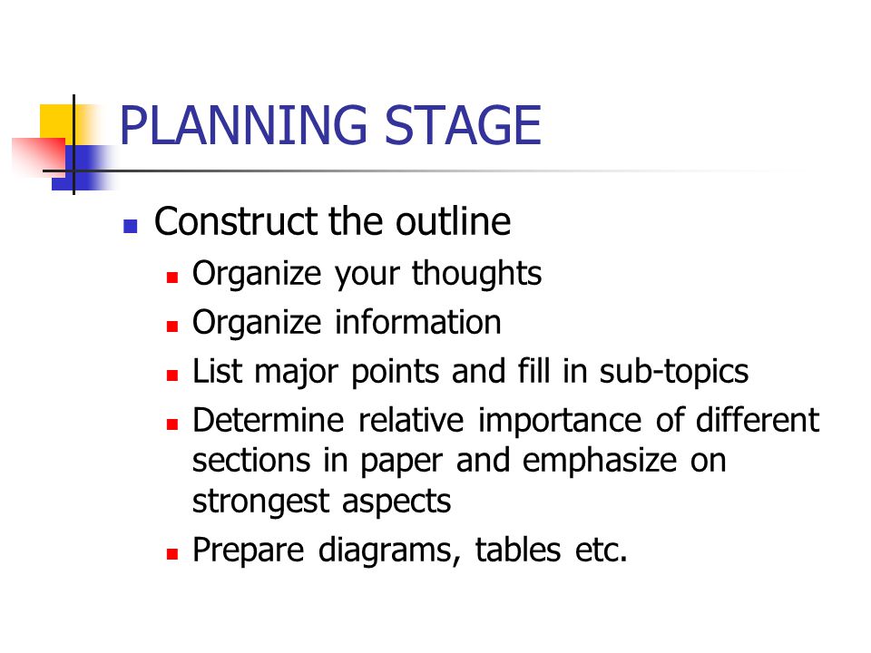 PLANNING STAGE Construct the outline Organize your thoughts Organize information List major points and fill in sub-topics Determine relative importance of different sections in paper and emphasize on strongest aspects Prepare diagrams, tables etc.