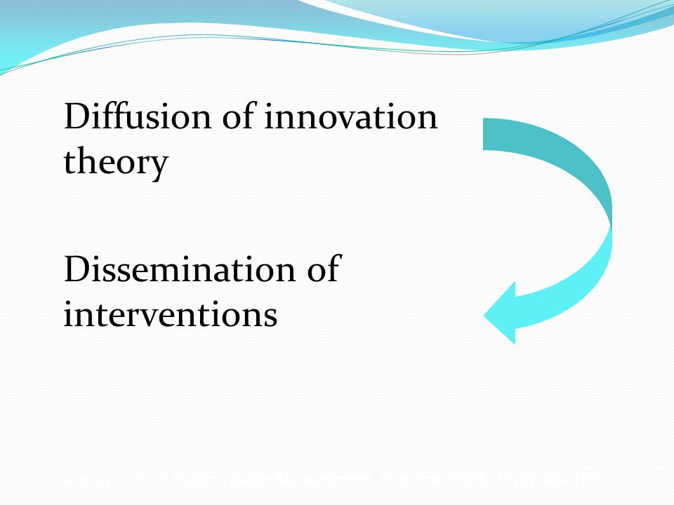 Diffusion of innovation theory Dissemination of interventions Dearing JW..